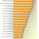 Image for article titled The Best Graphics Cards: Nvidia vs. AMD Current-Gen Comparison
